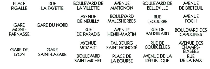 Board Names (French)