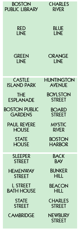 Monopoly (1999) - City Names (Boston)