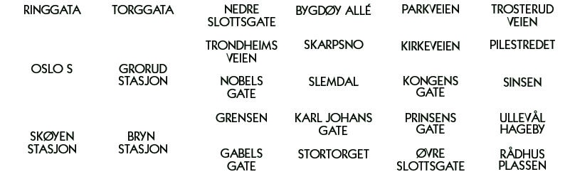 Board Names (Norwegian)