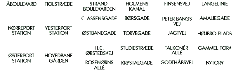 Board Names (Danish)