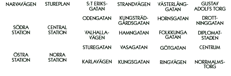 Monopoly (1999) - Board Names (Swedish)