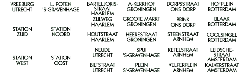 Board Names (Dutch)