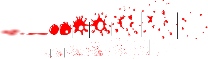 Clown Killer - Blood Effects