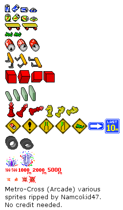 Metro-Cross - Obstacles, Items and Point Values