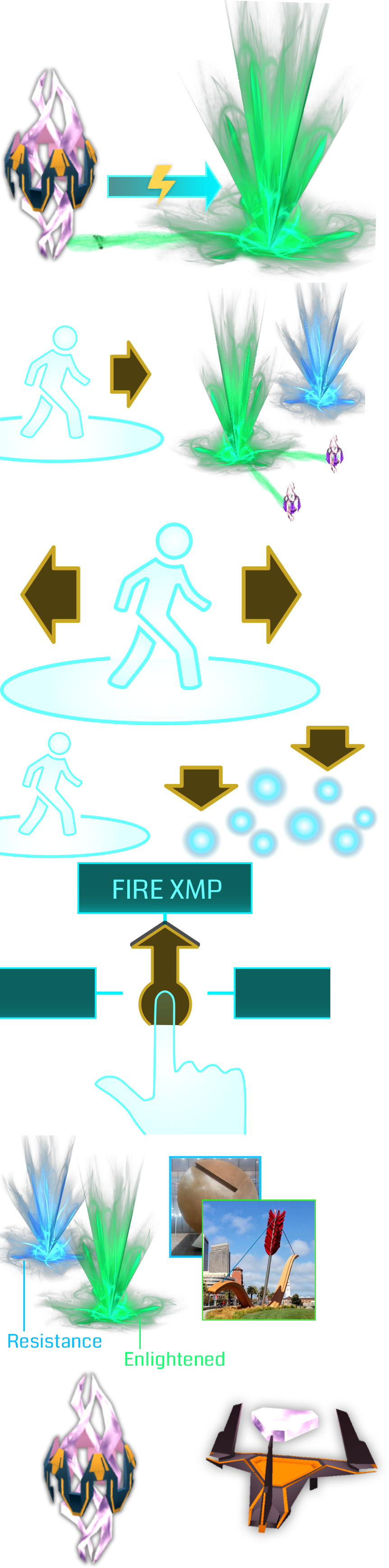 Ingress - Tutorial