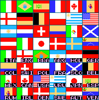 Country Flags